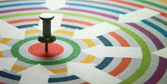 What is Sensitivity vs Specificity?