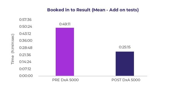 worcestershire_blog_graphs-02