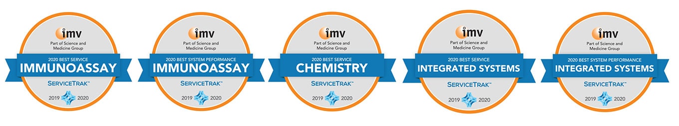 awards-Immunoassay