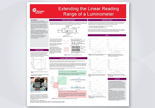 Aacc 2020 Beckman Coulter