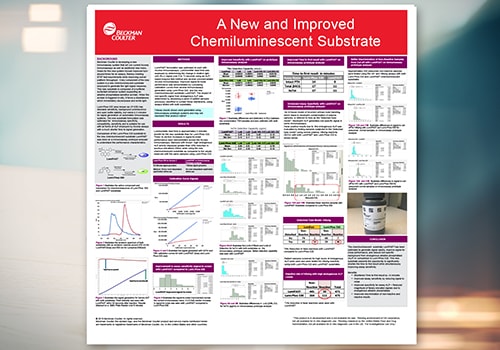 Aacc 2020 Beckman Coulter