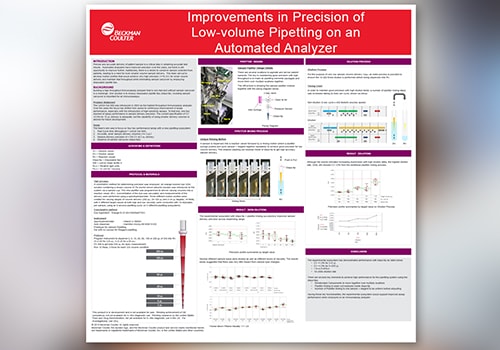 Aacc 2020 Beckman Coulter