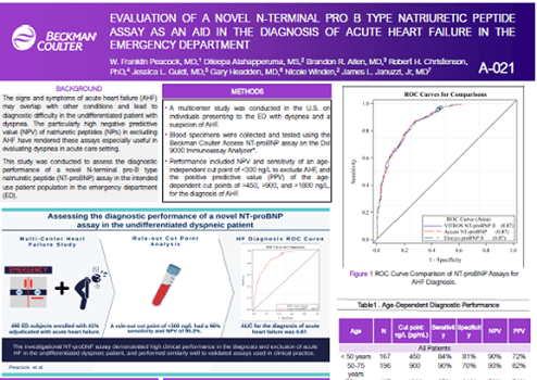 ADLM Evaluation Poster
