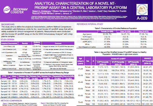 NTproBNP ADLM Poster
