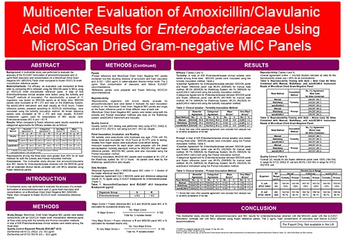 Póster presentado en ASM Microbe 2019: estudio multicéntrico para evaluar la exactitud de la formulación de EUCAST de amoxicilina/ácido clavulánico en un panel MIC gramnegativo seco MicroScan