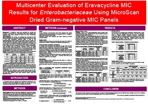 Poster presented at ASM Microbe 2019 - Multicenter Evaluation of Eravacycline MIC  Results for Enterobacteriaceae Using MicroScan  Dried Gram-negative MIC Panels