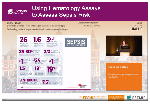 Using Hematology Assays to Assess Sepsis Risk