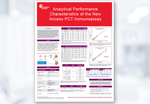 EuroMedLab 2019 Scientific Poster: Analytical Performance Characteristics of Access PCT 