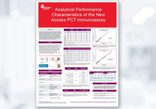 EuroMedLab 2019 Scientific Poster: Analytical Performance Characteristics of Access PCT