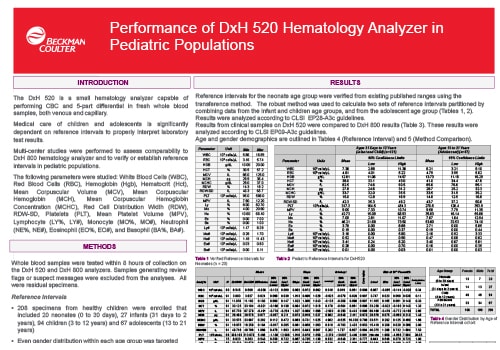 Performance of DxH 520* Hematology Analyzer in Pediatric Populations