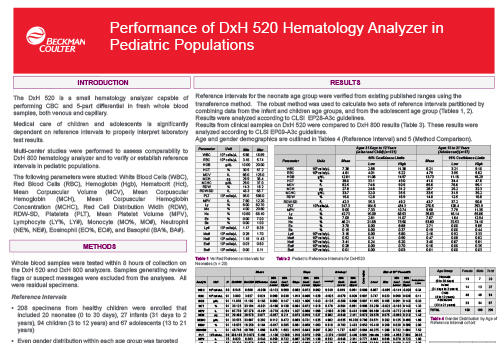 Performance of DxH 520* Hematology Analyzer in Pediatric Populations