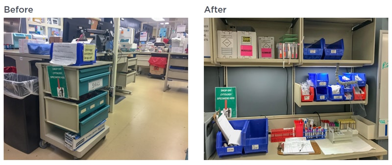 Cytology workstation before 5S is a cart of drawers on wheels; workstation is neatly organized in a well-lit lab alcove after 5S