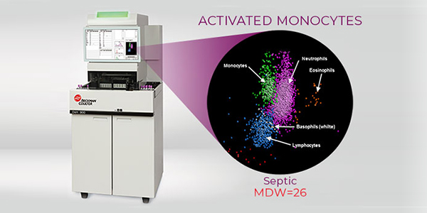 Early detection of sepsis Monocyte Distribution Width