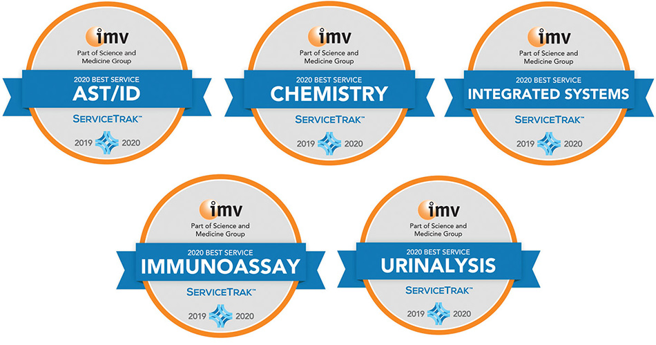 IMV 2020 Best Service Logo-awards