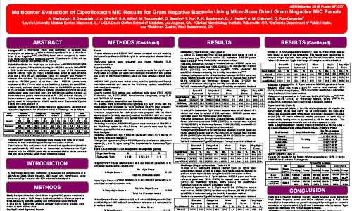 Póster de ciprofloxacino S con MicroScan ASM 2018