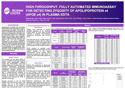 CTAD-Poster-APOE