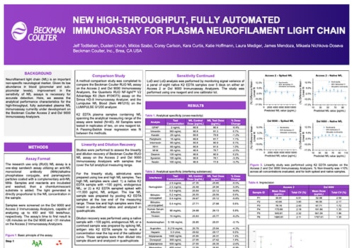 CTAD-Poster-NfL