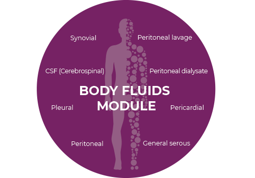 Body fluids analysis
