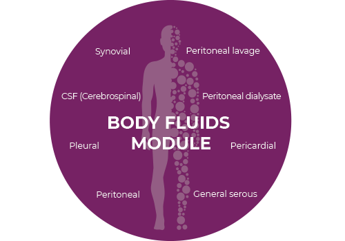 Body fluids analysis